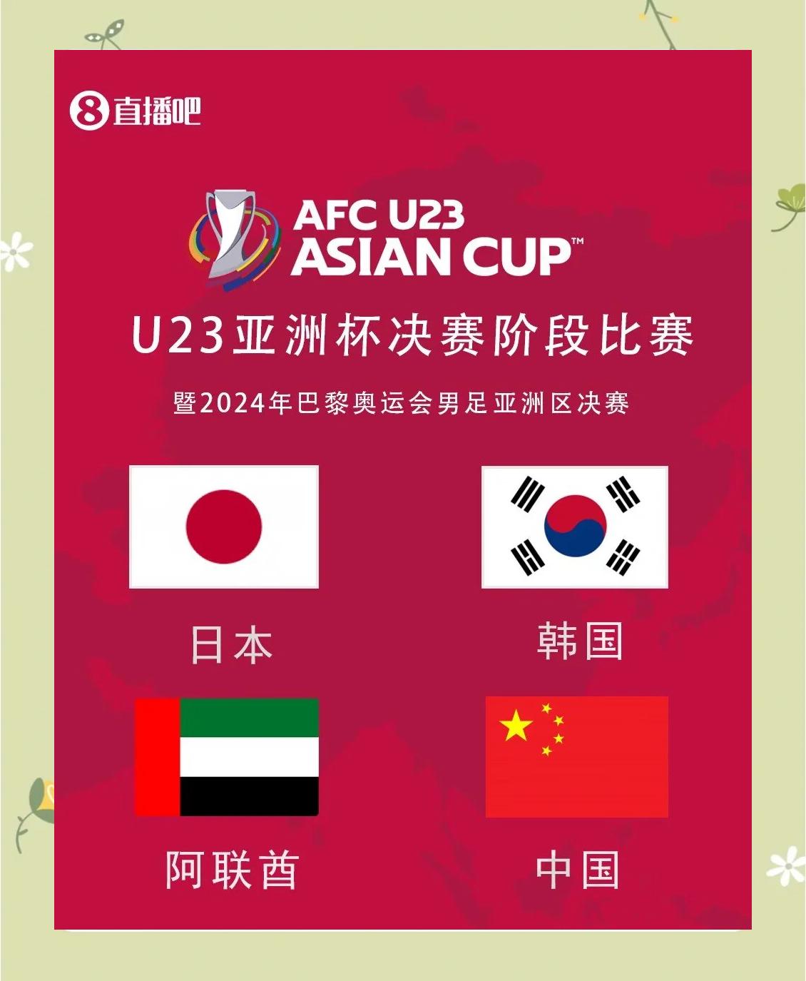 U23联赛火热进行，发现新星无数的简单介绍