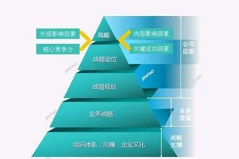 电竞行业的可持续发展：规范管理与长期规划的简单介绍